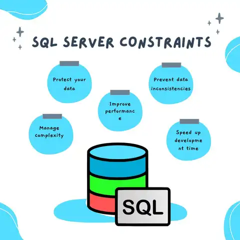 Benefits of Using SQL Server Constraints